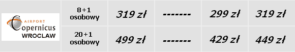 Transfers Copernicus Airport Wroclaw